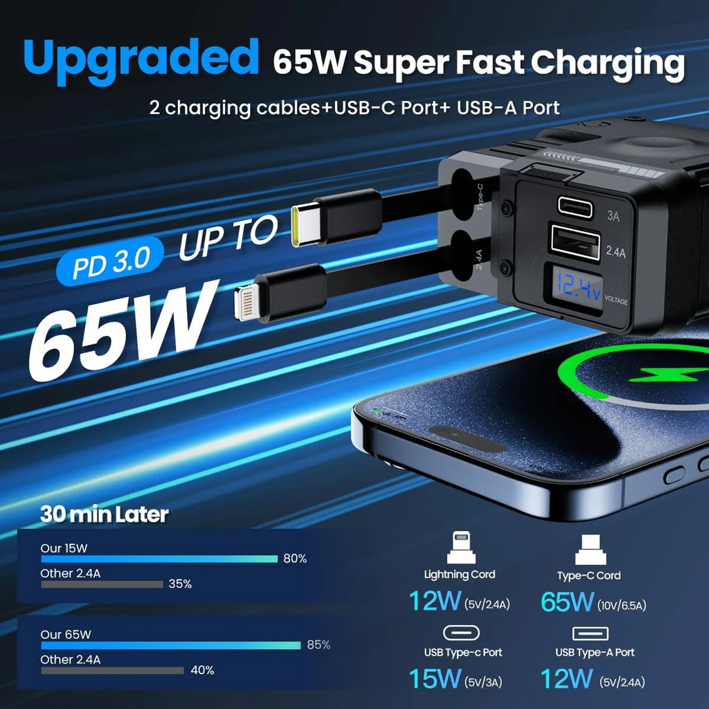 شاحن سيارة 4*1