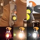 كشاف طوارئ محمول7 في 1 للسفر والتخييم