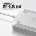 DNIO-SC3604-4