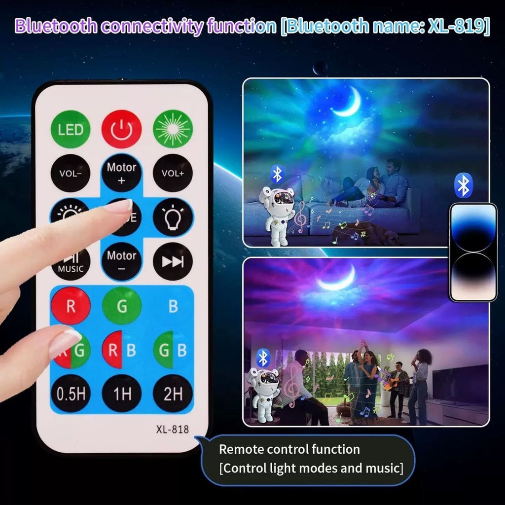 بروجيكتور جالاكسي