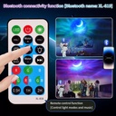 بروجيكتور جالاكسي