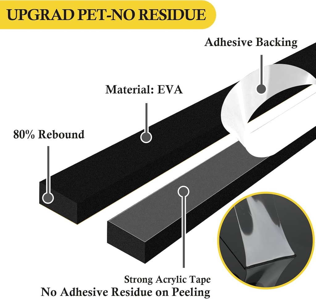 عازل ومانع الأتربة والحشرات الاسفنجي للأبواب والشبابيك والالوميتال