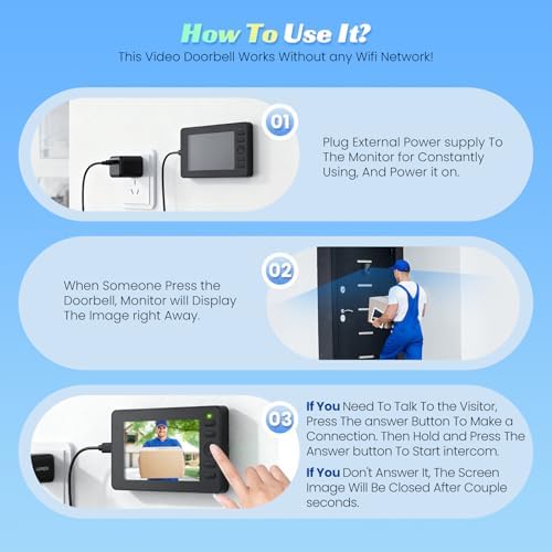 عدسة باب مزود بكاميرا 14-3