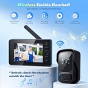 عدسة باب مزود بكاميرا 14-3